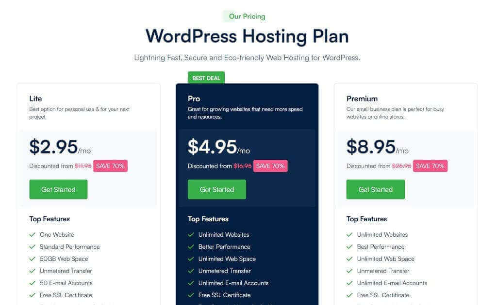 Greengeeks WordPress Hosting Plans