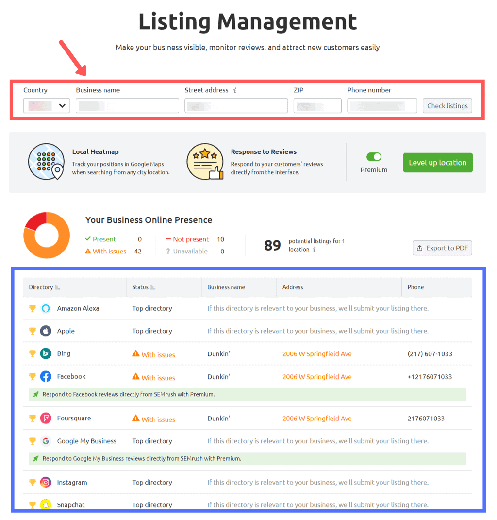 Semrush Local SEO