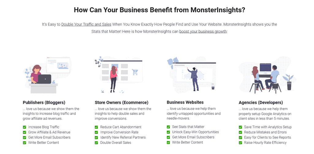 Benefits of MonsterInsights Google Analytics Plugin