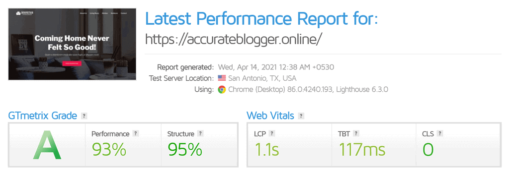 Website Speed Test By GTMetrix