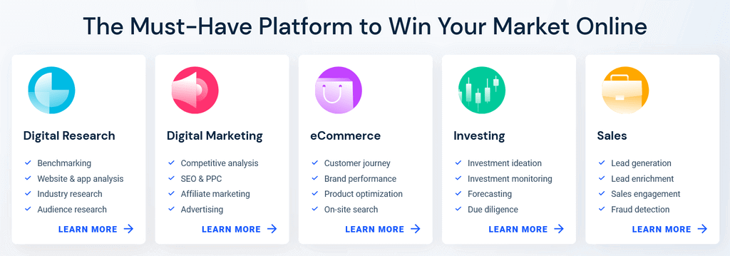 Similarweb Features