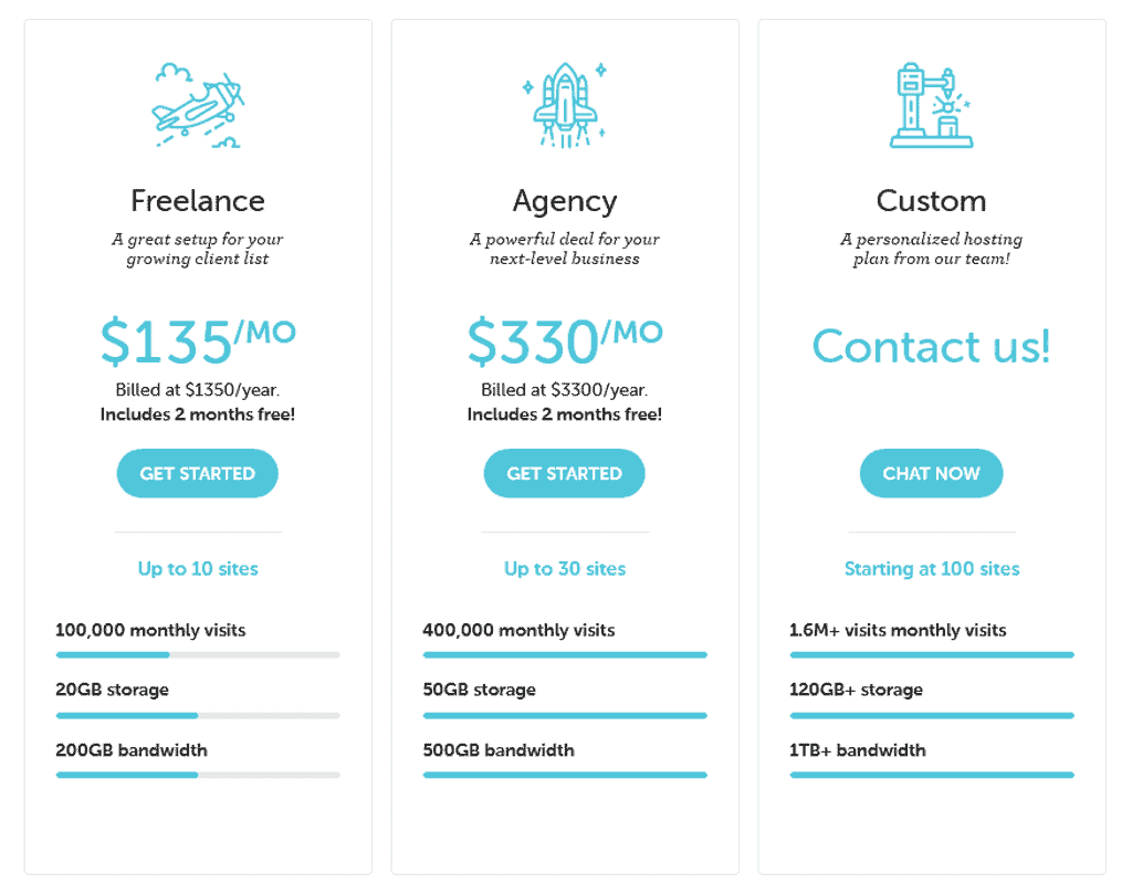 Flywheel Growth Suite Plans and Pricing