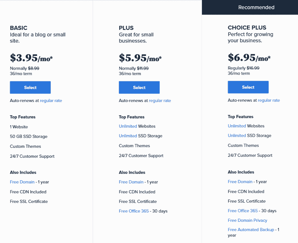Bluehost WordPress Hosting Plan and Pricing