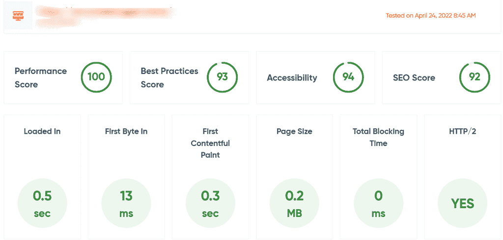 Rocket.net Geekflare Speed Test